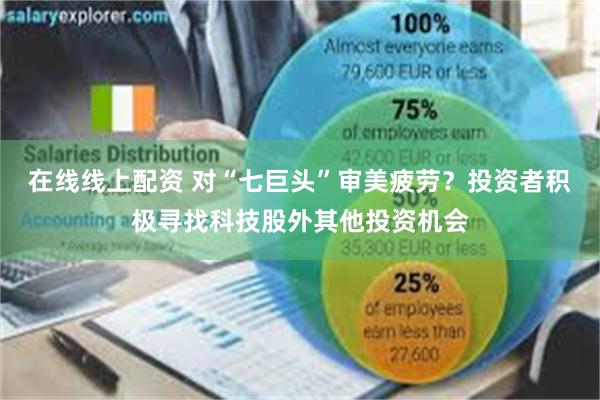在线线上配资 对“七巨头”审美疲劳？投资者积极寻找科技股外其他投资机会