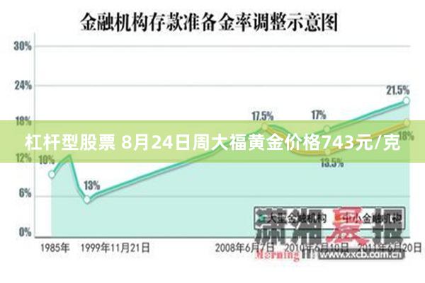 杠杆型股票 8月24日周大福黄金价格743元/克