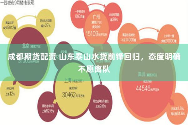 成都期货配资 山东泰山水货前锋回归，态度明确不愿离队