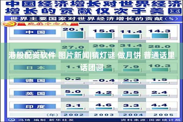 港股配资软件 图片新闻|猜灯谜 做月饼 普通话里话团圆