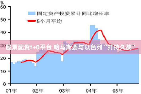 股票配资t+0平台 哈马斯要与以色列“打持久战”