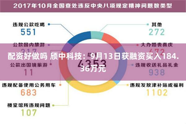 配资好做吗 颀中科技：9月13日获融资买入184.36万元