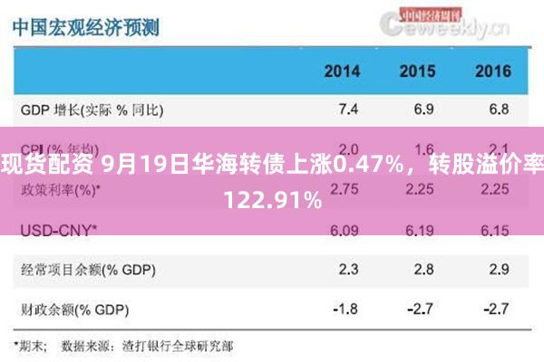现货配资 9月19日华海转债上涨0.47%，转股溢价率122.91%