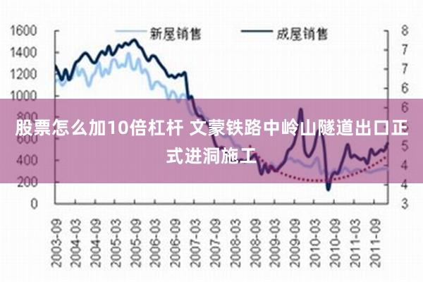 股票怎么加10倍杠杆 文蒙铁路中岭山隧道出口正式进洞施工