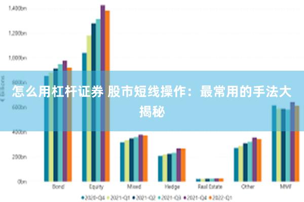 怎么用杠杆证券 股市短线操作：最常用的手法大揭秘