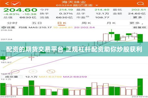 配资的期货交易平台 正规杠杆配资助你炒股获利
