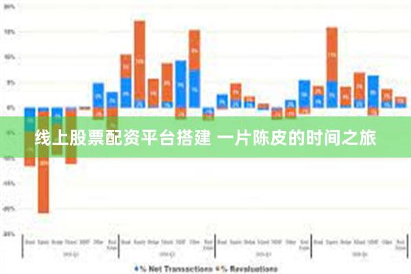 线上股票配资平台搭建 一片陈皮的时间之旅