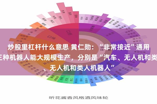 炒股里杠杆什么意思 黄仁勋：“非常接近”通用机器人，三种机器人能大规模生产，分别是“汽车、无人机和类人机器人”