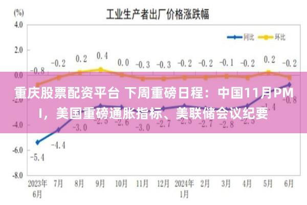 重庆股票配资平台 下周重磅日程：中国11月PMI，美国重磅通胀指标、美联储会议纪要