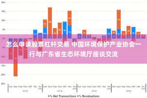 怎么申请股票杠杆交易 中国环境保护产业协会一行与广东省生态环境厅座谈交流