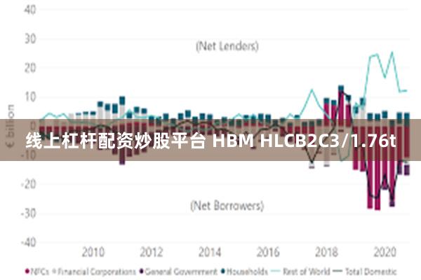 线上杠杆配资炒股平台 HBM HLCB2C3/1.76t