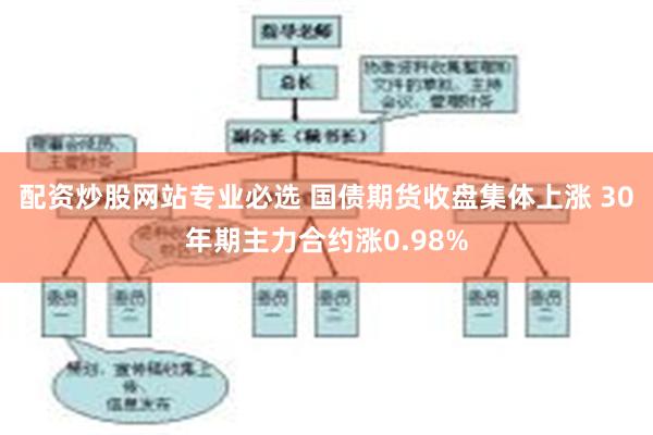 配资炒股网站专业必选 国债期货收盘集体上涨 30年期主力合约涨0.98%