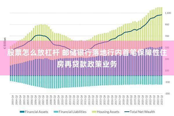 股票怎么放杠杆 邮储银行落地行内首笔保障性住房再贷款政策业务