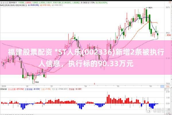 福建股票配资 *ST人乐(002336)新增2条被执行人信息，执行标的90.33万元