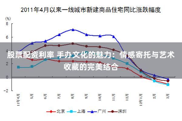 股票配资利率 手办文化的魅力：情感寄托与艺术收藏的完美结合