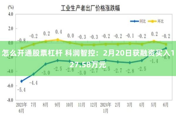 怎么开通股票杠杆 科润智控：2月20日获融资买入127.58万元