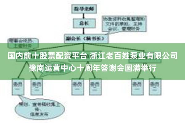 国内前十股票配资平台 浙江老百姓泵业有限公司豫南运营中心十周年答谢会圆满举行