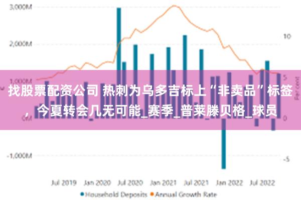 找股票配资公司 热刺为乌多吉标上“非卖品”标签，今夏转会几无可能_赛季_普莱滕贝格_球员