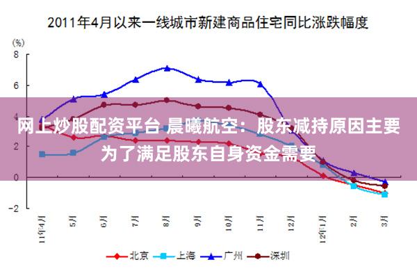 网上炒股配资平台 晨曦航空：股东减持原因主要为了满足股东自身资金需要
