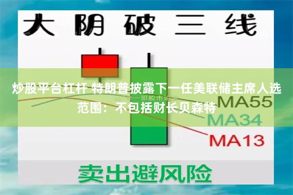 炒股平台杠杆 特朗普披露下一任美联储主席人选范围：不包括财长贝森特