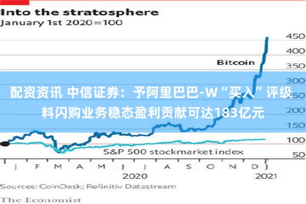 配资资讯 中信证券：予阿里巴巴-W“买入”评级 料闪购业务稳态盈利贡献可达183亿元