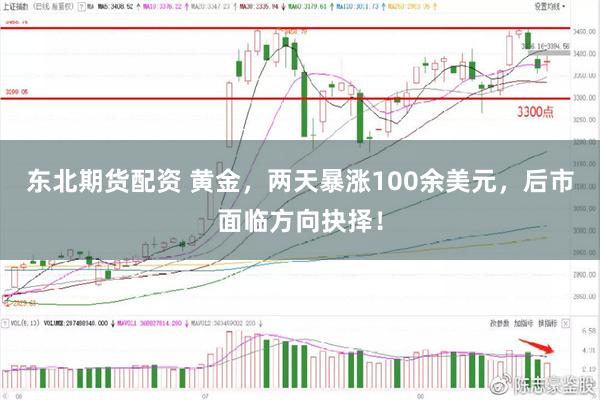 东北期货配资 黄金，两天暴涨100余美元，后市面临方向抉择！