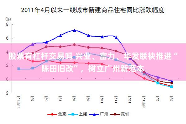 股票有杠杆交易吗 兴业、富力、华发联袂推进“陈田旧改”，树立广州新范本