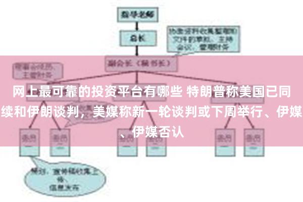 网上最可靠的投资平台有哪些 特朗普称美国已同意继续和伊朗谈判，美媒称新一轮谈判或下周举行、伊媒否认