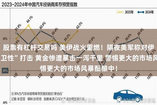 股票有杠杆交易吗 美伊战火重燃！隔夜美军称对伊朗发动“自卫性”打击 黄金惨遭暴击一泻千里 警惕更大的市场风暴酝酿中！