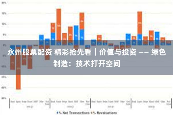 永州股票配资 精彩抢先看｜价值与投资 —— 绿色制造：技术打开空间