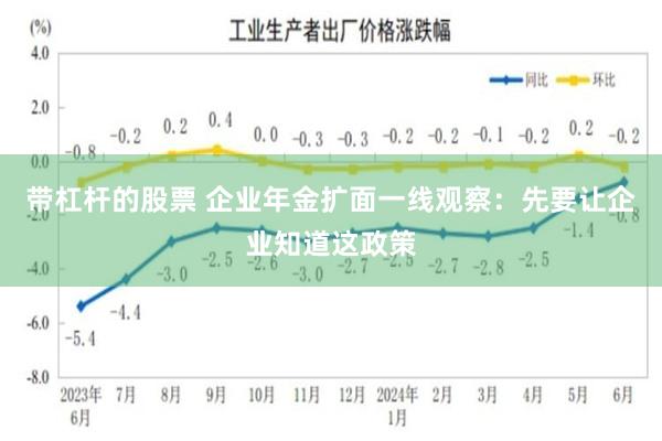 带杠杆的股票 企业年金扩面一线观察：先要让企业知道这政策