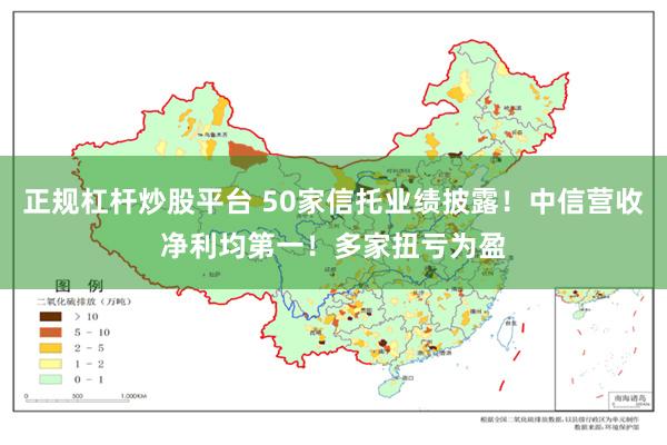 正规杠杆炒股平台 50家信托业绩披露！中信营收净利均第一！多家扭亏为盈