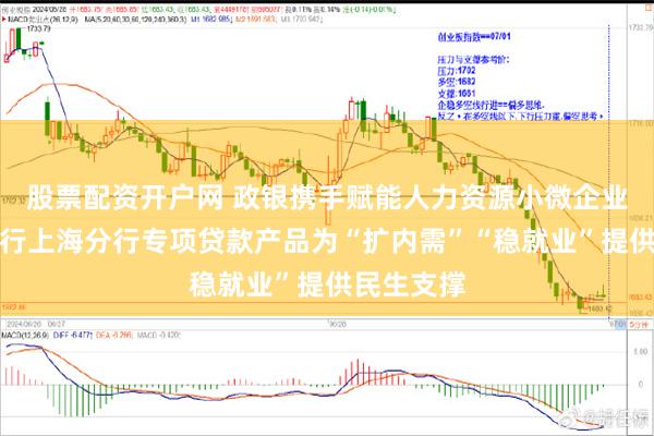 股票配资开户网 政银携手赋能人力资源小微企业，浦发银行上海分行专项贷款产品为“扩内需”“稳就业”提供民生支撑