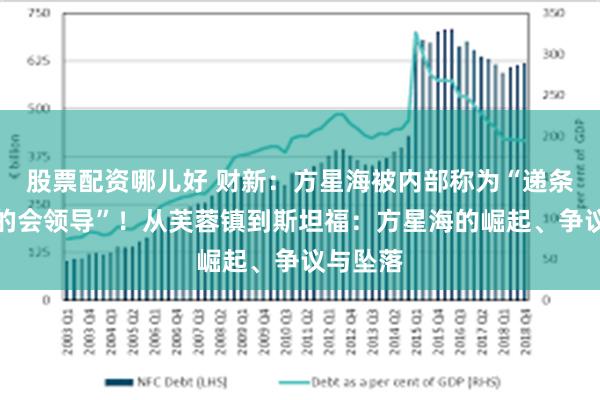 股票配资哪儿好 财新：方星海被内部称为“递条子最多的会领导”！从芙蓉镇到斯坦福：方星海的崛起、争议与坠落
