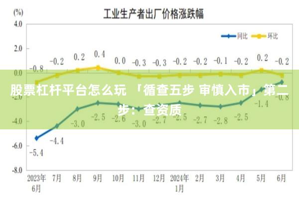 股票杠杆平台怎么玩 「循查五步 审慎入市」第二步：查资质