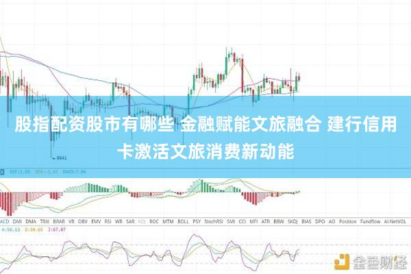 股指配资股市有哪些 金融赋能文旅融合 建行信用卡激活文旅消费新动能