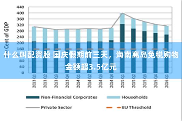 什么叫配资股 国庆假期前三天，海南离岛免税购物金额超3.5亿元