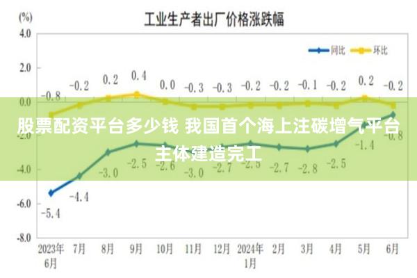 股票配资平台多少钱 我国首个海上注碳增气平台主体建造完工