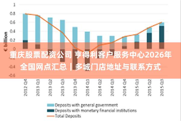 重庆股票配资公司 亨得利客户服务中心2026年全国网点汇总｜多城门店地址与联系方式