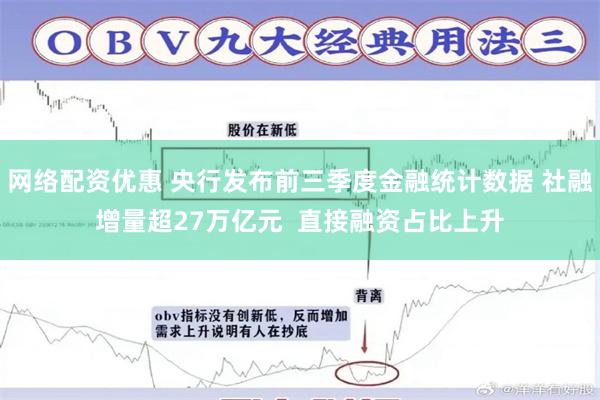 网络配资优惠 央行发布前三季度金融统计数据 社融增量超27万亿元  直接融资占比上升